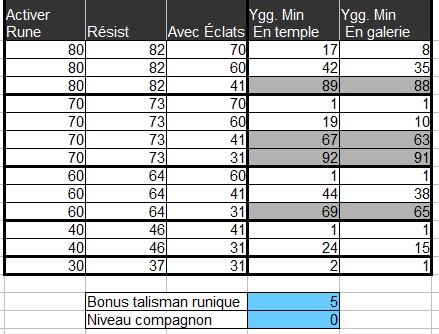 YGG Talis 5 Compagnon 0.jpg