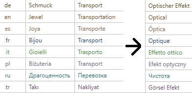 jewel - new distribution for transport.png